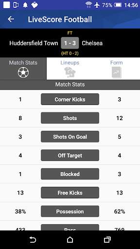 Football Live Scores Today screenshot 3