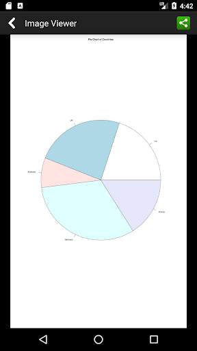 R Programming Compiler скриншот 2
