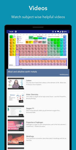 Mentor App - Engineering Entrance Preparation screenshot 6