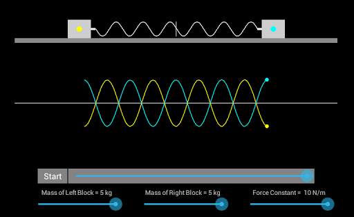 Physics - Oscillations (Free) screenshot 6