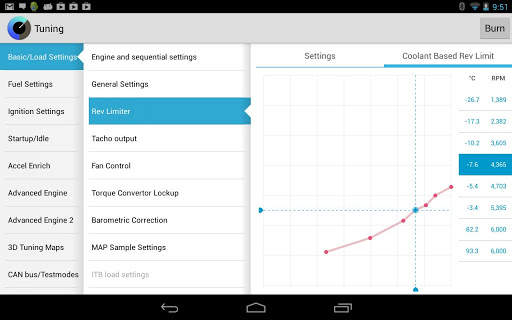 MSDroid screenshot 2