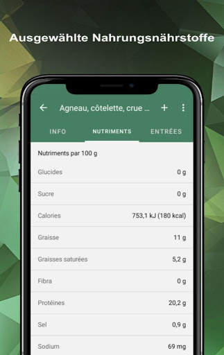 Diabetiker Helfer:Kontrollieren Sie Ihren Diabetes screenshot 4