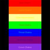 Chakra 1.5