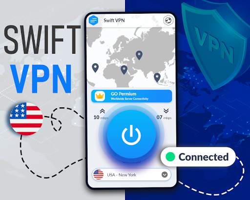 Swift VPN - Fast Proxy Server with Privacy screenshot 1
