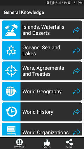 General Knowledge of the World MCQs Offline screenshot 1