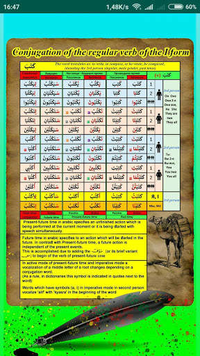 Arabic verbs - tests. Lite screenshot 4