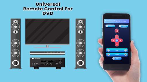 Universal Remote Control For All-Tv,Ac,Set Top Box screenshot 5