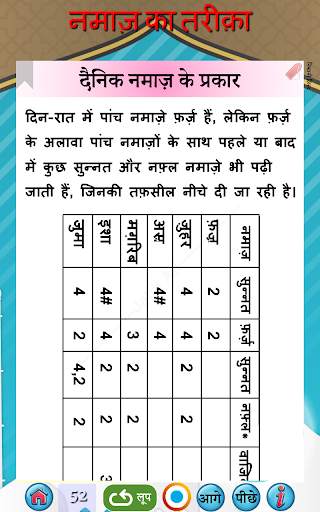 नमाज़ का तरीक़ा -हिंदी में नमाज़ screenshot 15