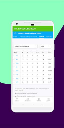 IPL LIVE CRICKET SCORE 2020 screenshot 3