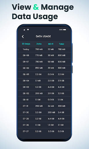 4G LTE mode only скриншот 4