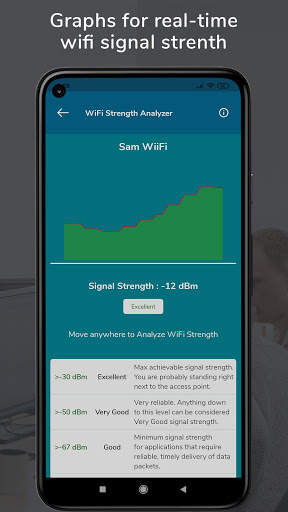 WiFi Signal Strength Meter screenshot 3
