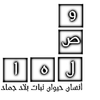 اتحداك توصلها وتحلها لعبه تحدي جزء2 icon