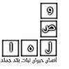 اتحداك توصلها وتحلها لعبه تحدي جزء2