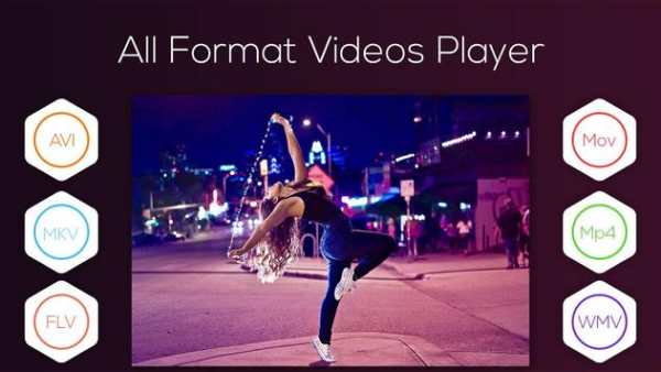 Best HD video player 2020 2 تصوير الشاشة