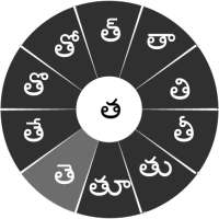 Swarachakra Telugu Keyboard icon