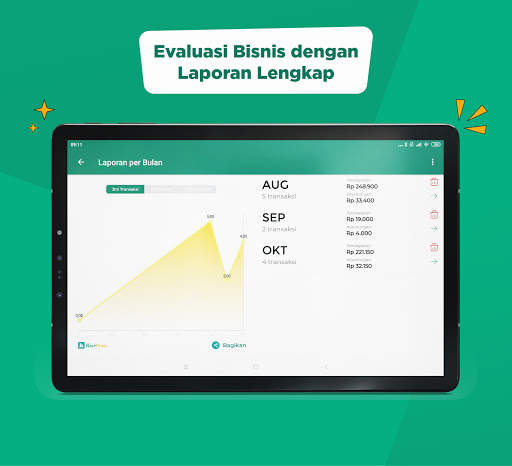 Kasir Pintar® - POS & PPOB screenshot 10