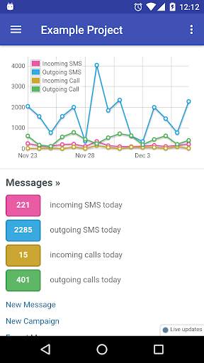 Telerivet Mobile screenshot 1