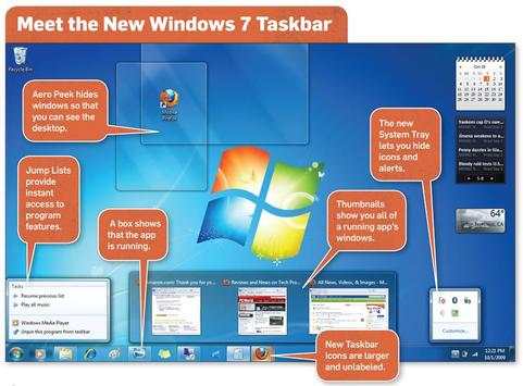 De Windows 7 Para Tonto screenshot 1