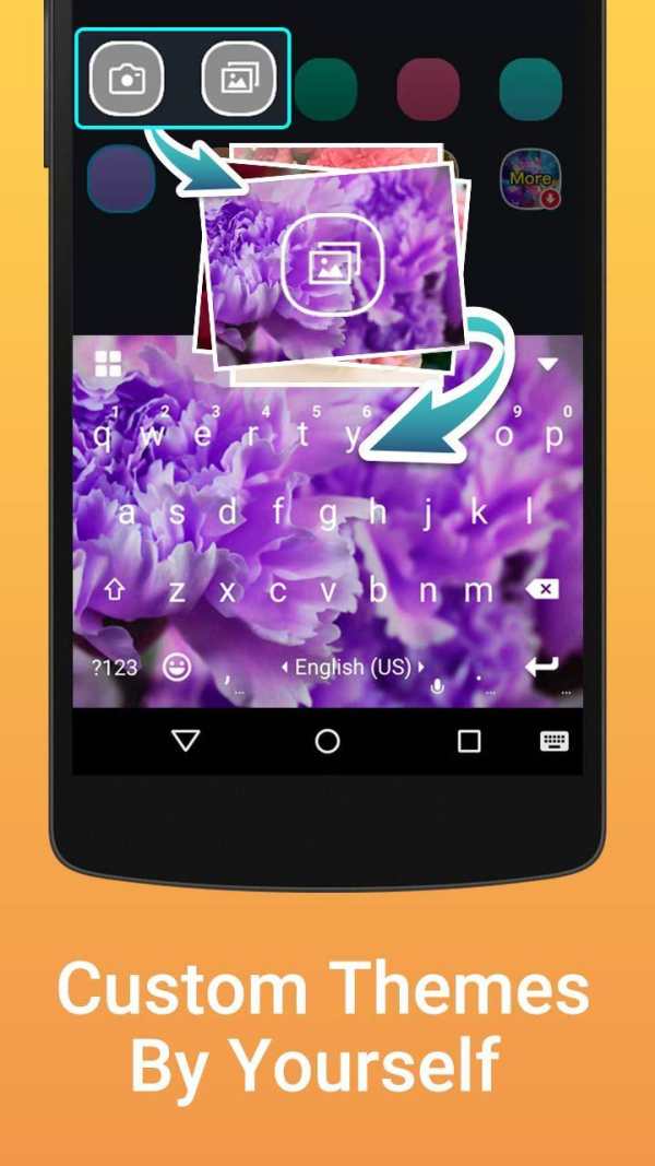 Keyboard : Gif, Sticker, Emoji, DIY Theme screenshot 5