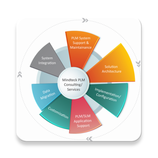 Software Development Life Cycle icon