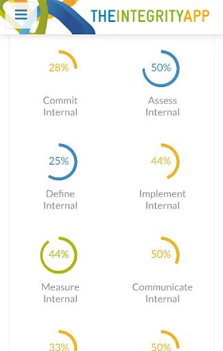 The Integrity App screenshot 5