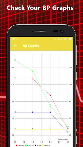 Blood Pressure Info App screenshot 5