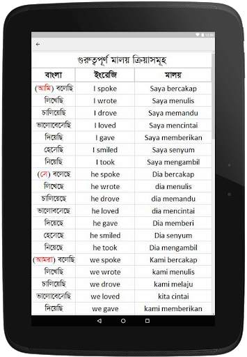 Bangla to Malay Learning App for Free Download screenshot 9