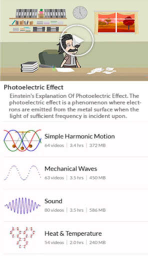 EC Learning App screenshot 4