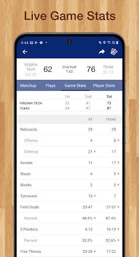 Scores App: College Basketball screenshot 3