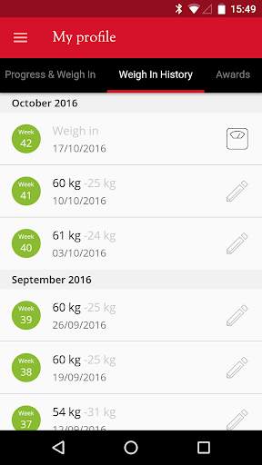 Slimming World Group screenshot 3
