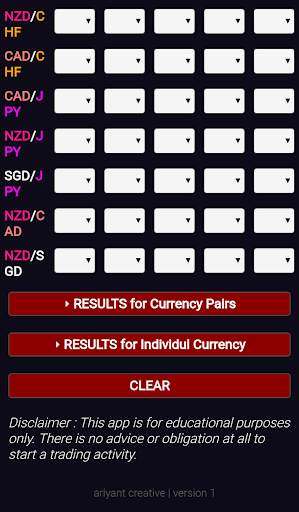 Forex Market Trend Signal Indicator Analysis PRO screenshot 5