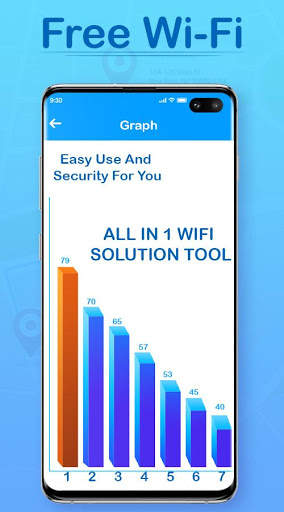 Free WIFI Connection Anywhere Network Map Connect screenshot 6