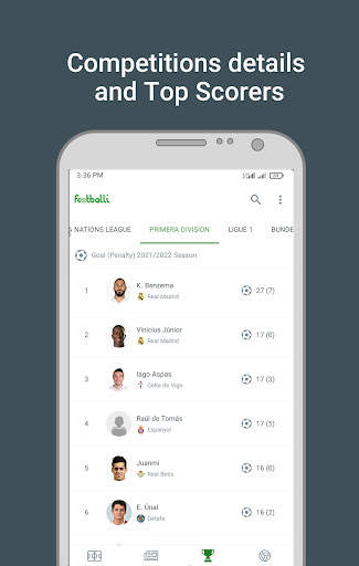 Footballi - scores and news screenshot 2