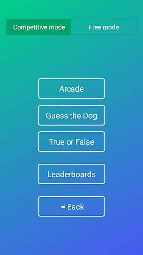 Dog Quiz: Guess the Breed — Game, Pictures, Test screenshot 8