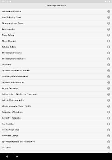 Chemistry  Cheat Sheet screenshot 5