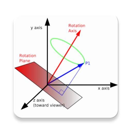 Discrete Mathematics 2.8