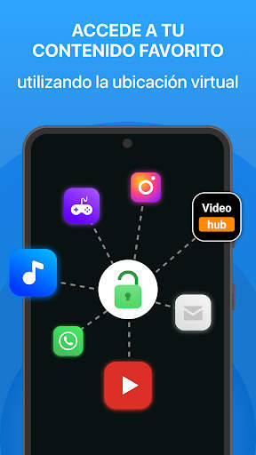 SecureVPN - Proxy Súper Rápido screenshot 3
