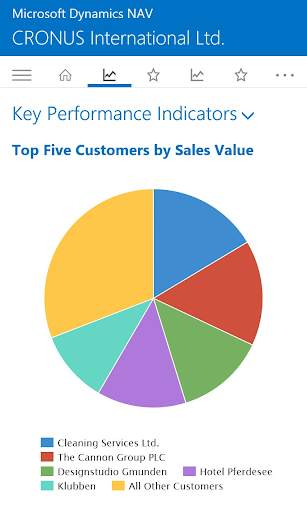 Dynamics NAV screenshot 3
