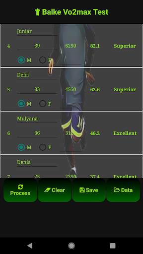Balke Vo2max Test screenshot 5