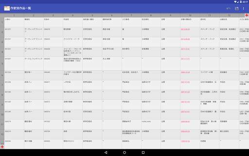CSV Editor screenshot 1