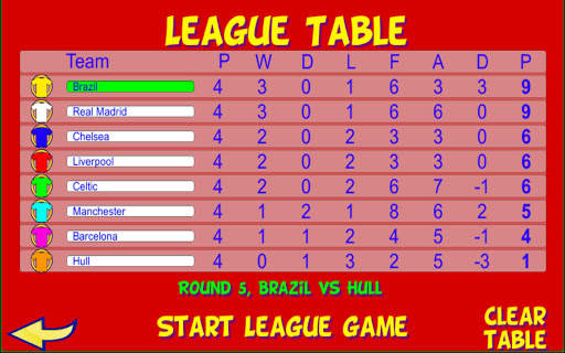 Table Football, Soccer 3D screenshot 6