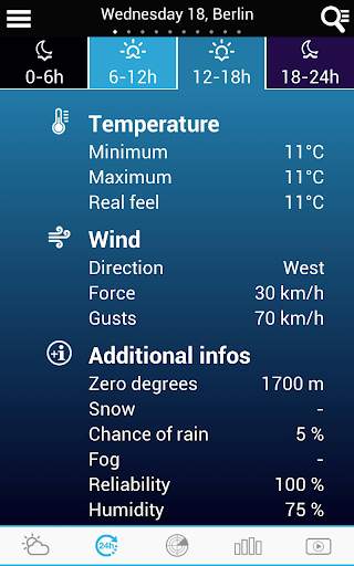 Weather for Switzerland screenshot 10