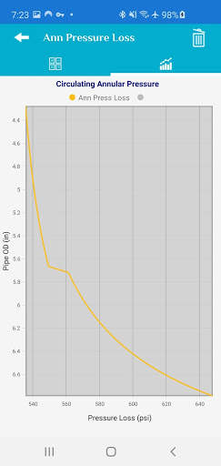 Drilling Studio Lite screenshot 8