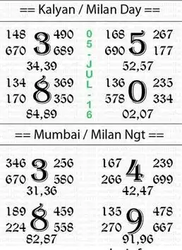 Matka Number screenshot 1
