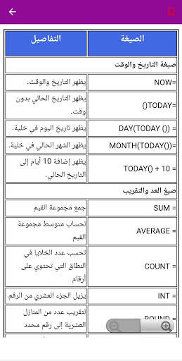 Excel Course in Arabic دورة اكسل باللغة العربية 5 تصوير الشاشة
