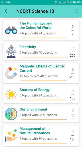 Science in English Class 10 screenshot 16