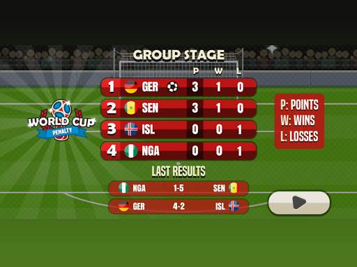 World Cup Penalty 2018 screenshot 7