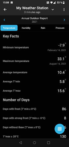 SmartMixin Weather screenshot 4
