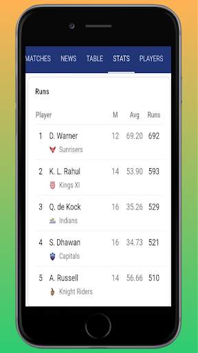 Live IPL 2020 - Cricket Score TV Live IPL Matches screenshot 8