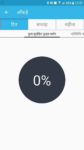 Safe Drive: Text Blocker while Driving स्क्रीनशॉट 4
